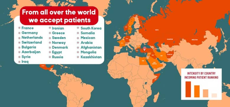 Slider image (3) Fizikon Medical Center